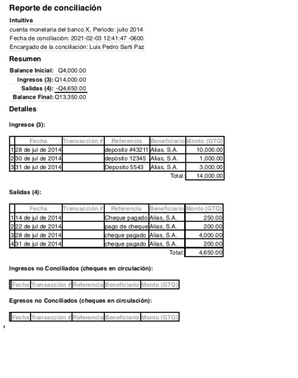 reporte de conciliación