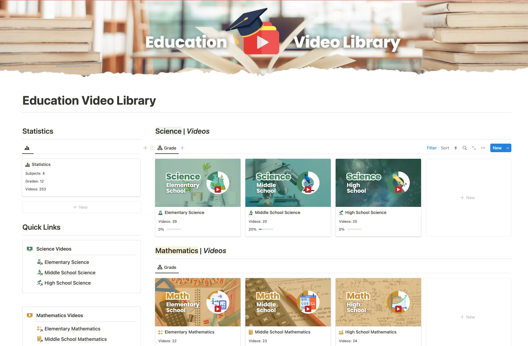 A template of the educational library made in Notion with a set of videos and statistics