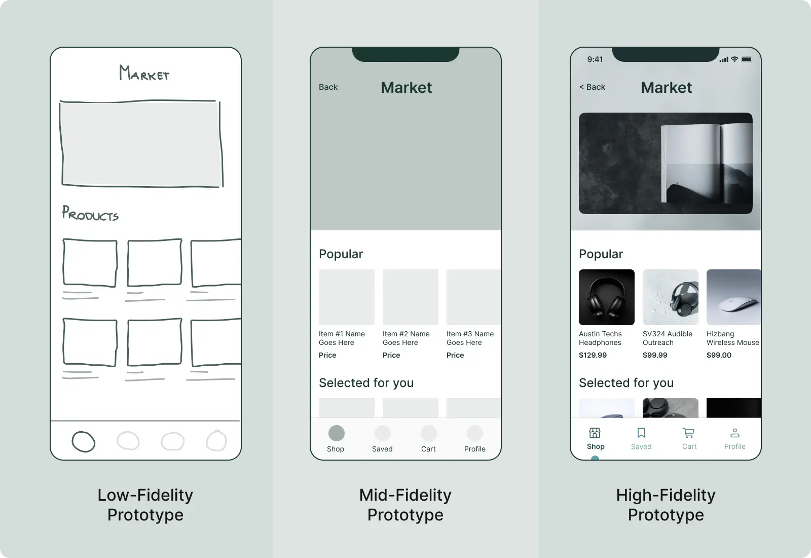 Three screens showing different prototype fidelity - low-fidelity hand-sketched prototype, mid-fidelity with more details, high-fidelity with complete set of information 