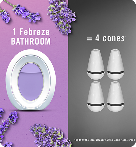 Bathroom Twilight Lavender 1 Febreze bathroom = 4 cones