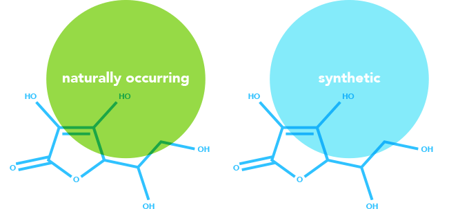 naturally occurring vs. synthetic