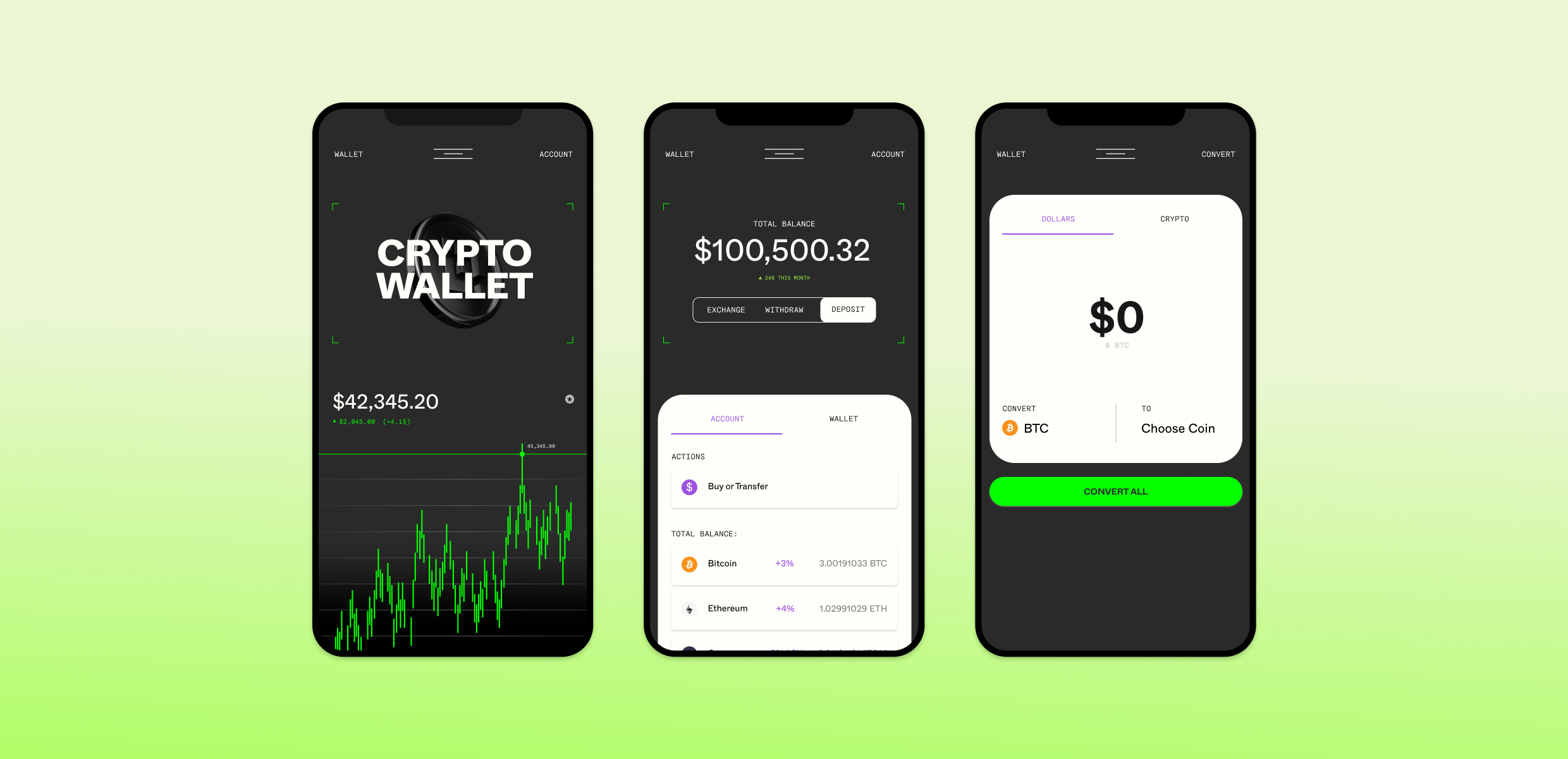 Wyre | The Crypto Stack for the New Economy