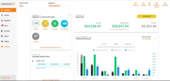 Navigator by Sunstate Equipment - Sunstate Equipment