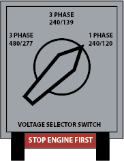 PREFERENCE-120V/240V SINGLE PHASE