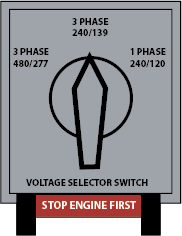 PREFERENCE-120V/208V 3 PHASE