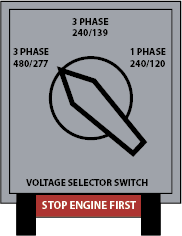 PREFERENCE-277V/480V 3 PHASE