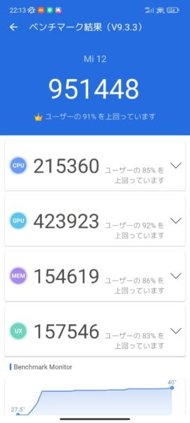 Screenshot 2022-03-15-22-13-29-813 com.antutu.ABenchMark-270x600