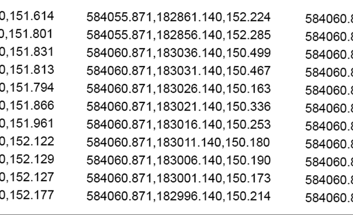 Magassági pontrács TXT koordináta lista formában