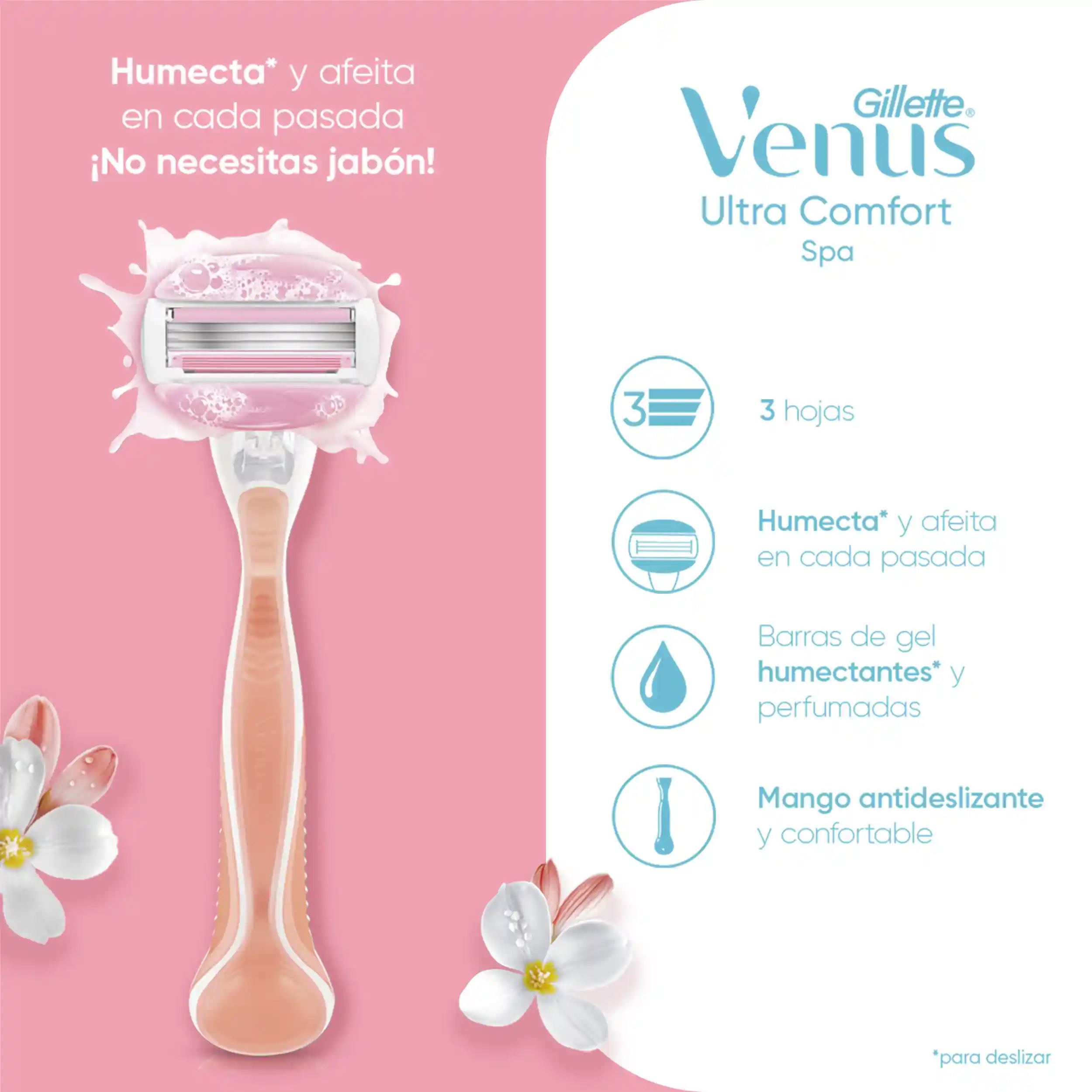 Cartucho Rastrillo Gillette Venus Ultra Comfort Spa