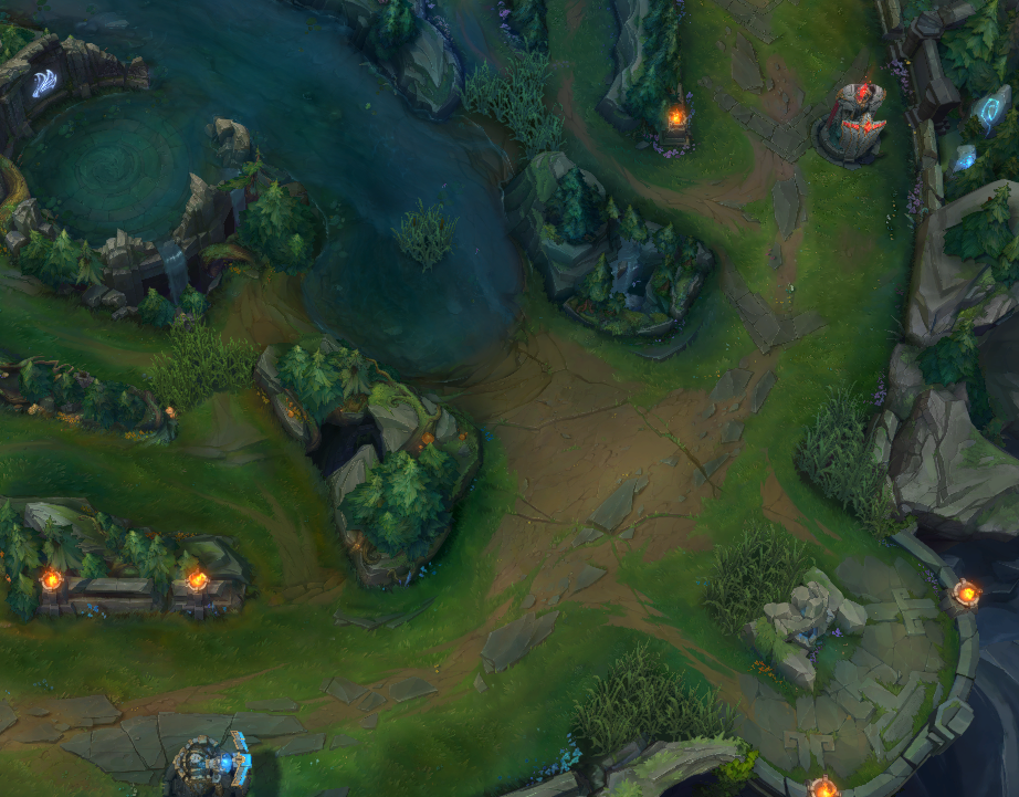 The new upcoming changes to the bot lane in League of Legends