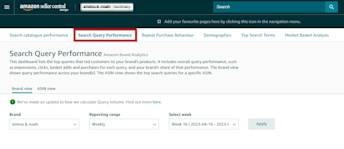 Amazon Search Query Performance Report: tapping into the superpowers of ...