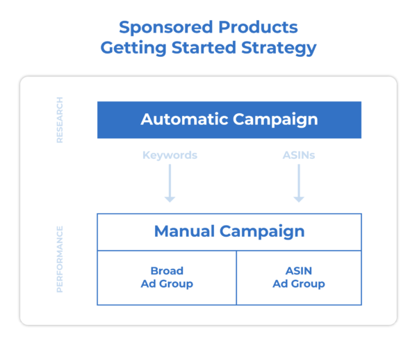 Perpetua_ProductGuideUpdates_Blog_2-1-600x494