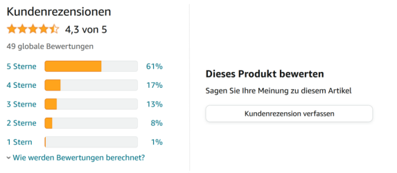 kundenrezensionen-2022-1024x447