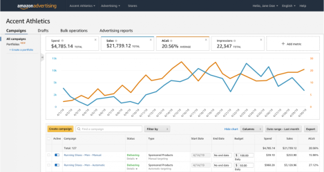 Old AMS navigation-1024x546
