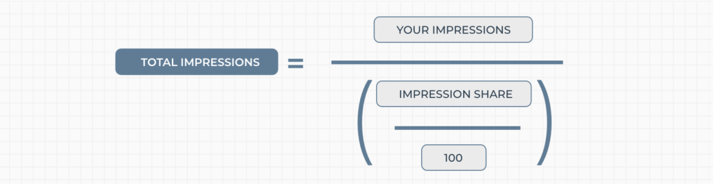 total-impressions-1024x265