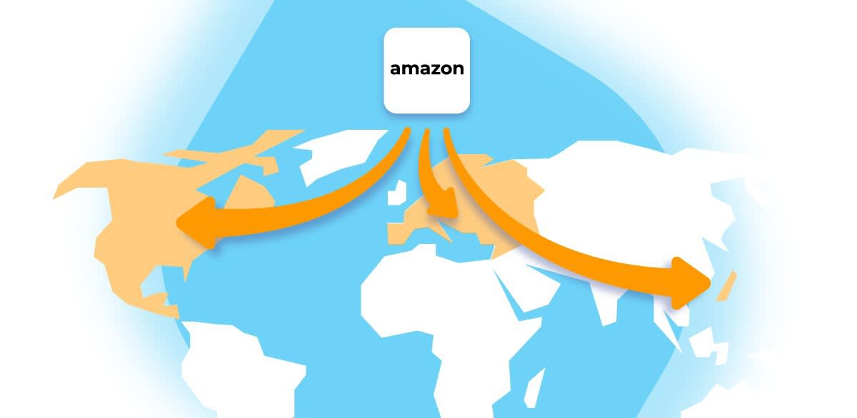How to Sell Internationally on Amazon | Perpetua