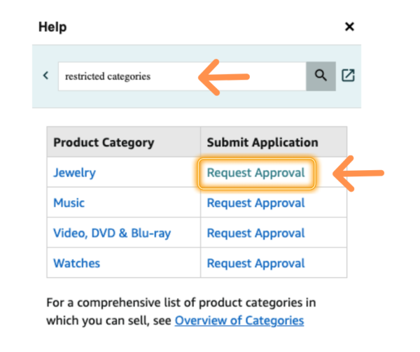 The Ultimate Guide to Amazon Restricted Products Perpetua