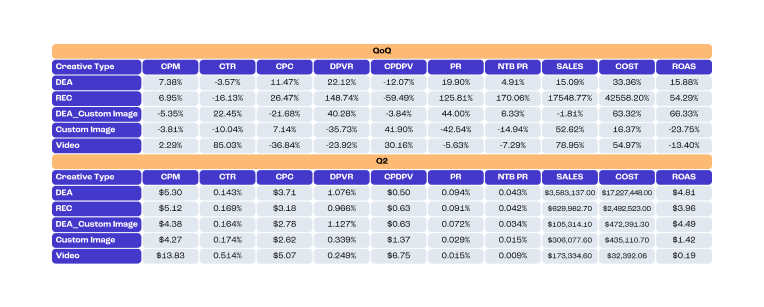 Resources background