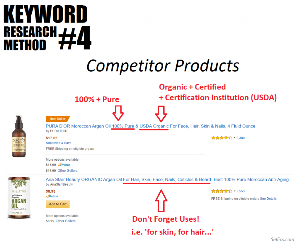 amazon-keyword-research-method-4-competitor-1024x830