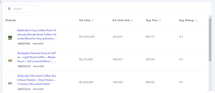 Amazon Search Query Performance Report: tapping into the superpowers of ...