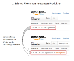 Grafik-Filtern-von-relevanter-Teilmenge1