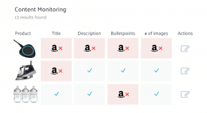 BR-Content-Monitoring-300x164