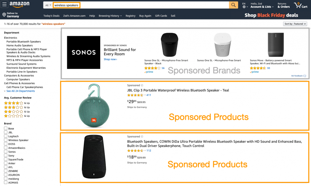 Amazon Advertising Sponsored Products 1-1024x612