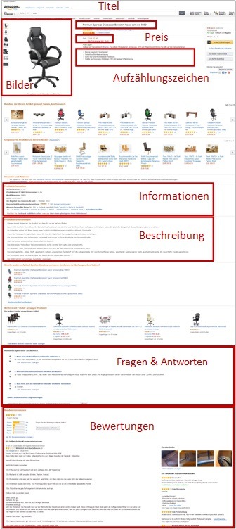 Einflussfaktoren-Conversion-Rate