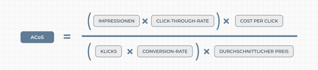 7 DE-1024X226-1024x226
