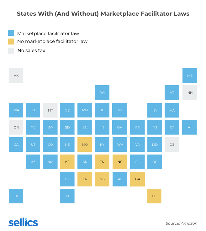states-with-and-without-marketplace-facilitator-laws-SELLICS