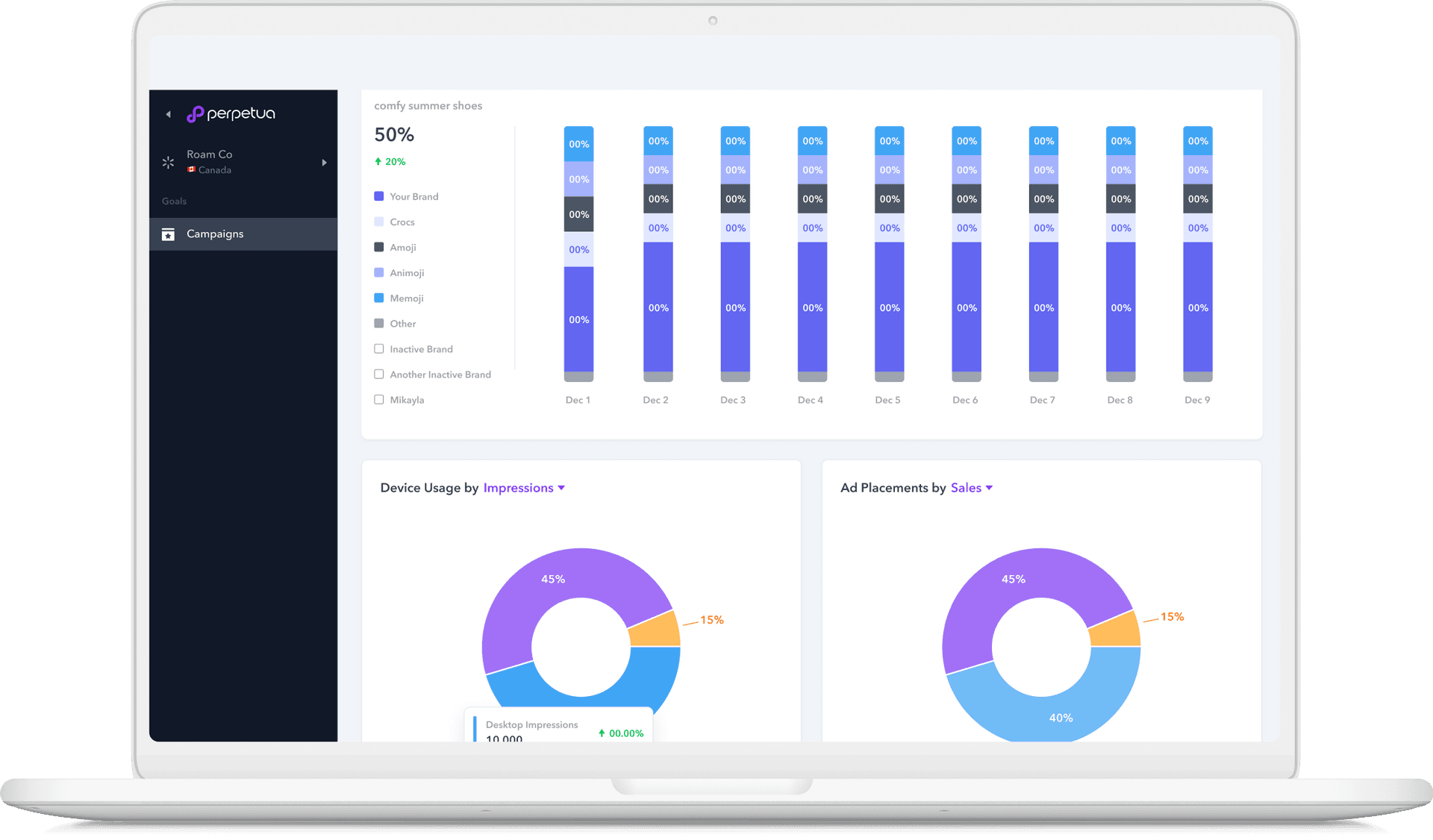 Analytics Section