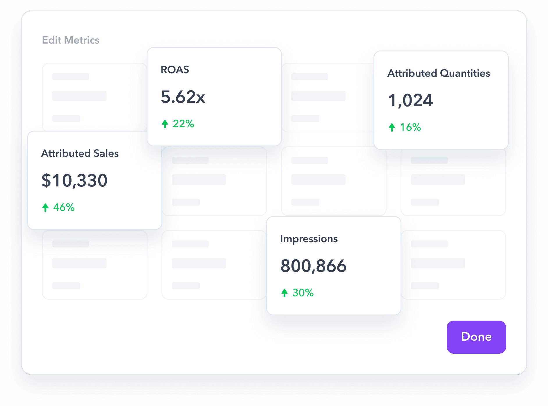 Get a clear view of your Instacart advertising performance