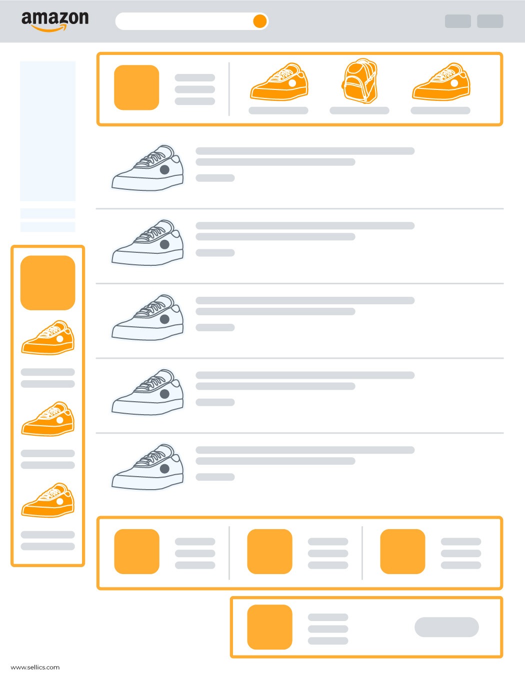 sponsored-brands-ads-placements-29-04-2019-1