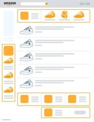 sponsored-brands-ads-placements-29-04-2019-1