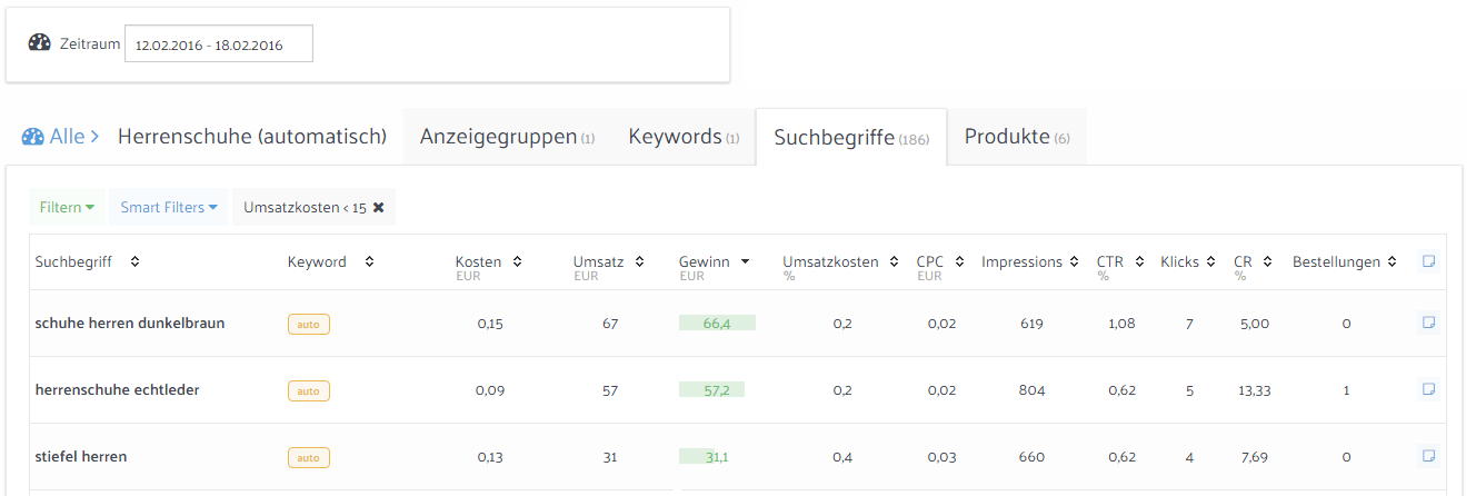 Marketplace-Analytics-Kampagnen-Manager