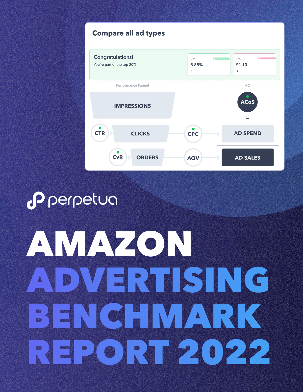 AMAZON ADVERTISING BENCHMARK REPORT 2022