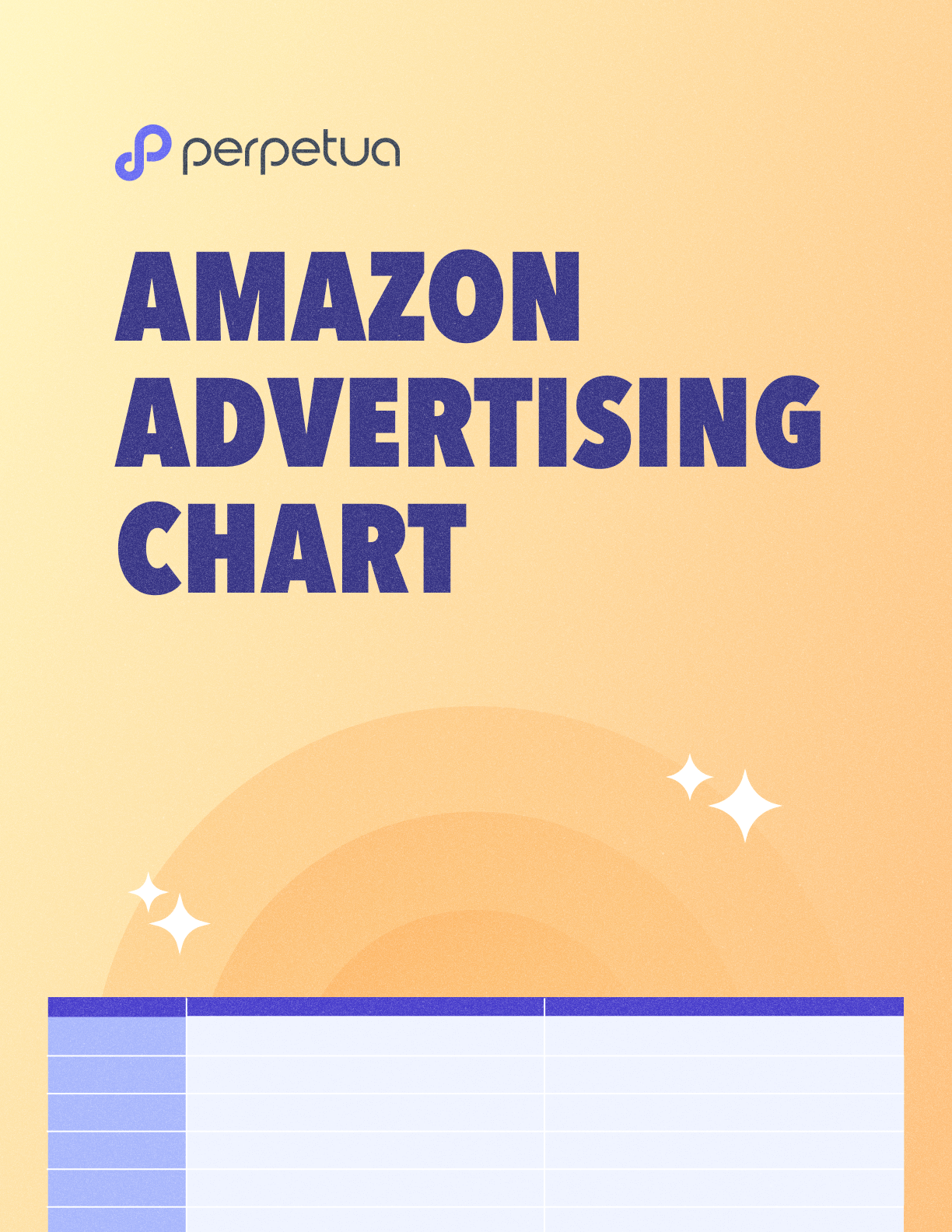 AMAZON ADVERTISING CHART