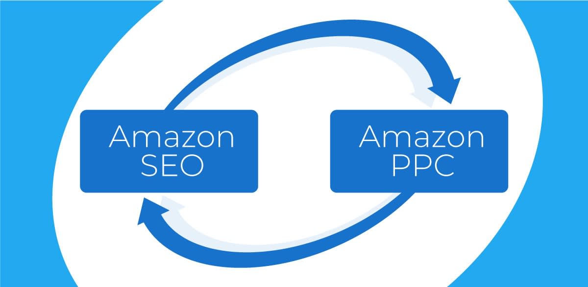 Amazon-SEO-vs-Amazon-PPC-–-Warum-man-beides-braucht