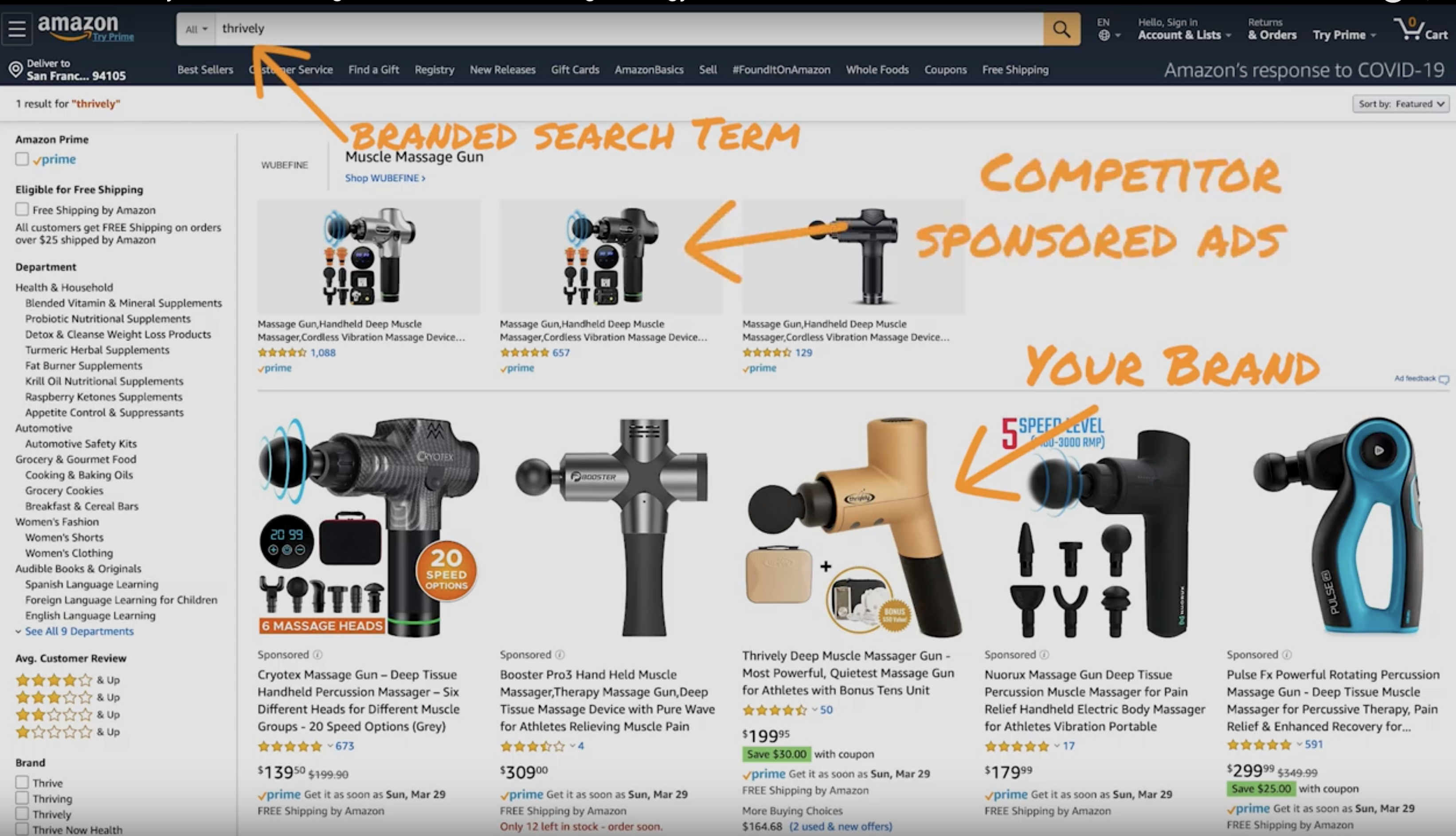 Search-Results-Page-Amazon-Perpetua