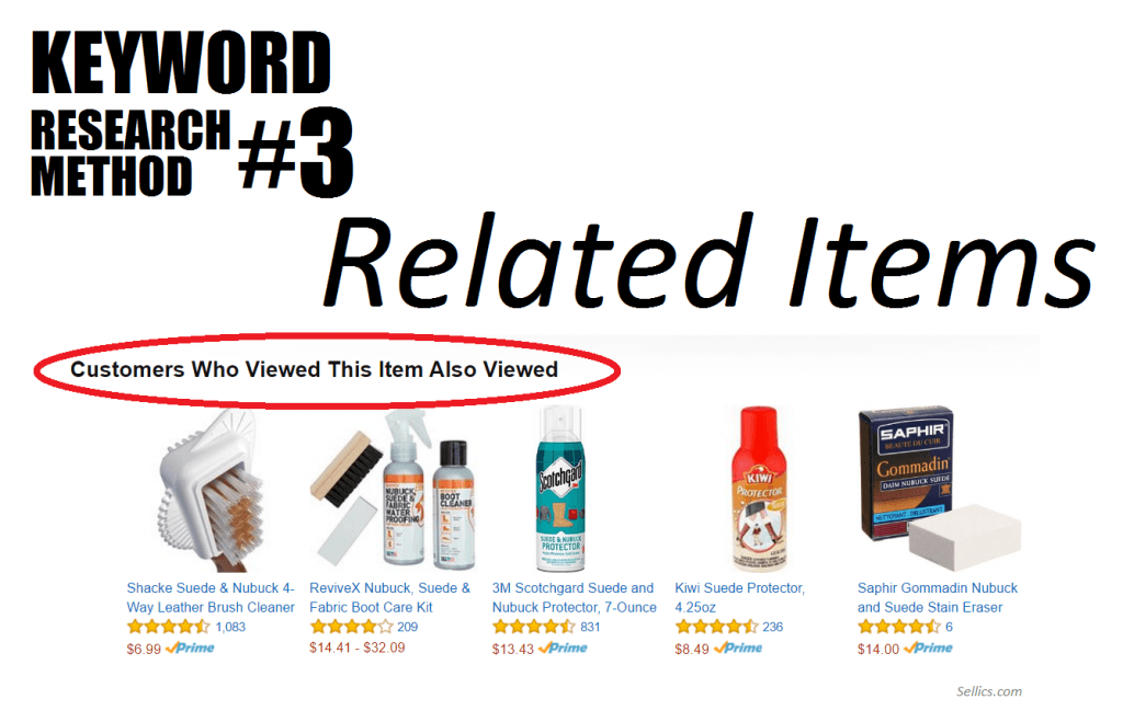 keyword-research-method-3-amazon-related-items-1024x659