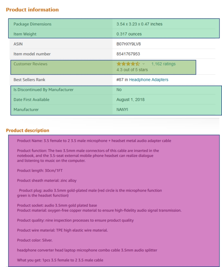 amazon-product-listings-page-elements-2-853x1024