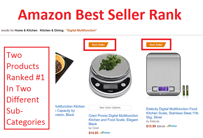 Amazon-best-seller-rank-screenshot-BSR-item-1