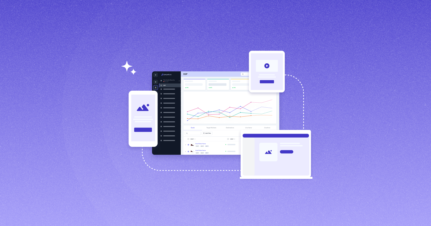 The right time to add Amazon DSP to your media mix 