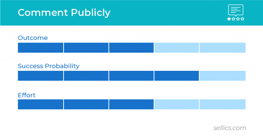 deal-with-negative-reviews-comment-publicly-1024x540