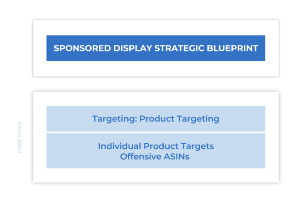 ASDAds-2021-guide-10-600x415