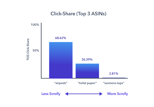 Scroliness Graphic