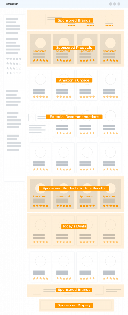 Placement-highlights@2x-419x1024