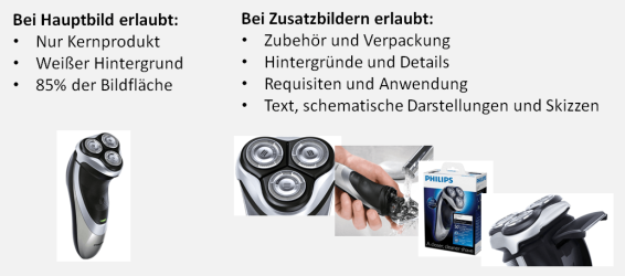 Produktbilder-optimieren