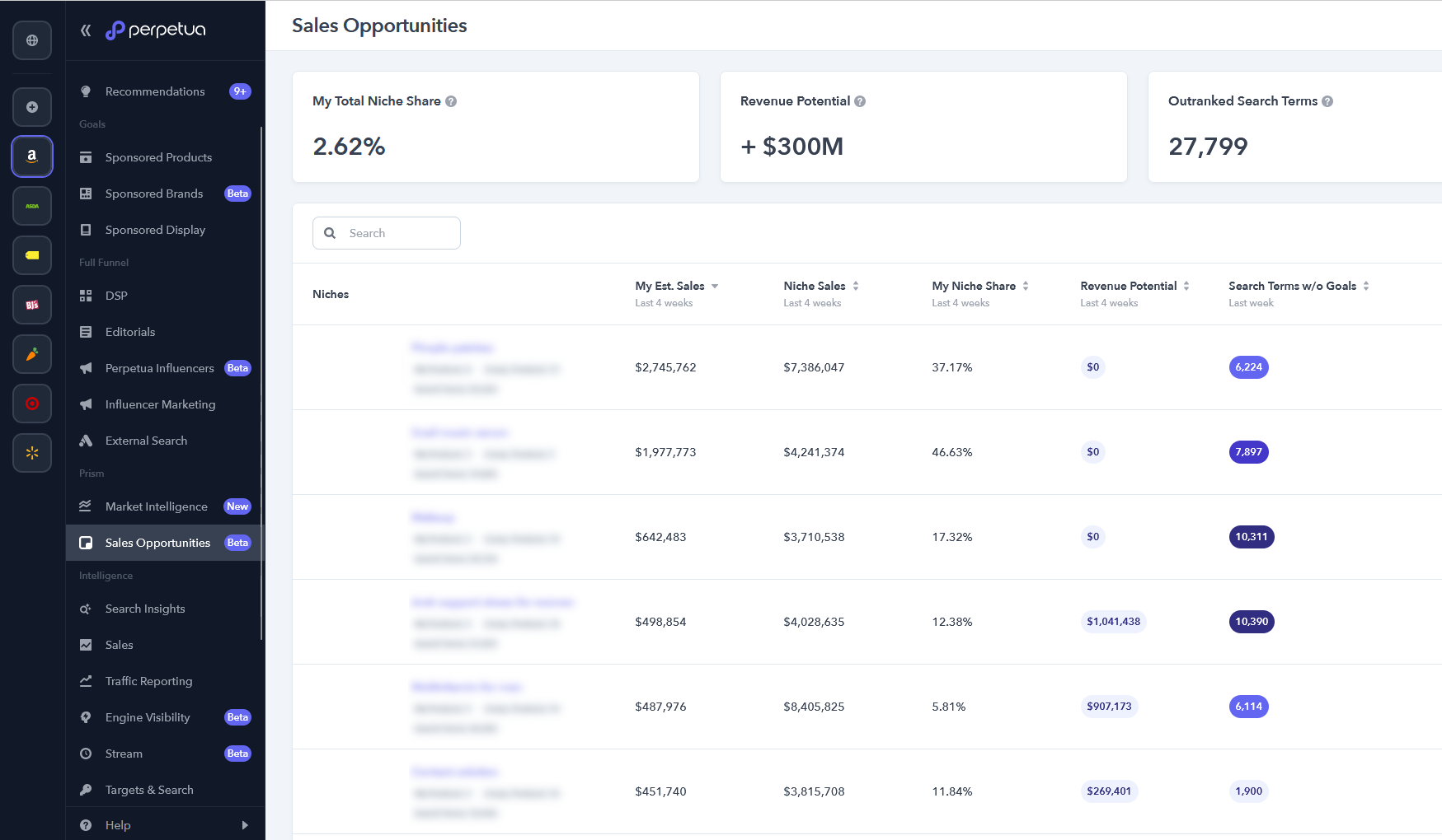 perpetua-sales-opportunity-finder-overview