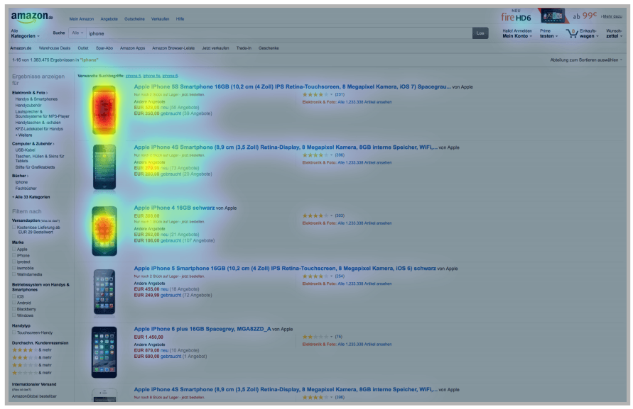 heatmap-amazon-eyetracking-SERPs